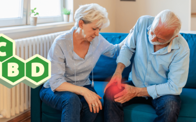 Can CBD Help Reduce Inflammation Inside Your Body?